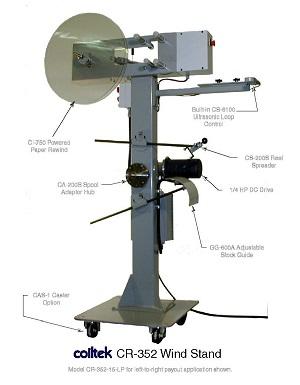 CR-352 winding stand pamphlet cover