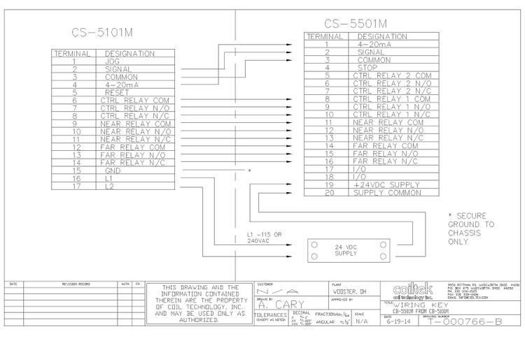 Wiring key image