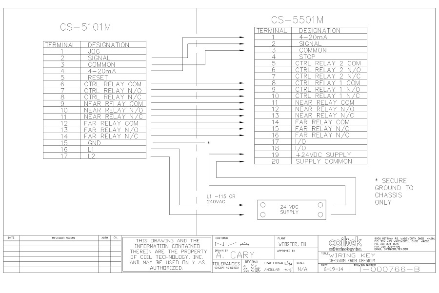 Coiltek - Schematics